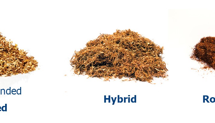 4 types of tobacco Types of rolling tobacco