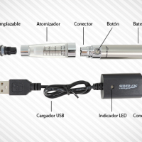 Partes de un cigarrillo electronico