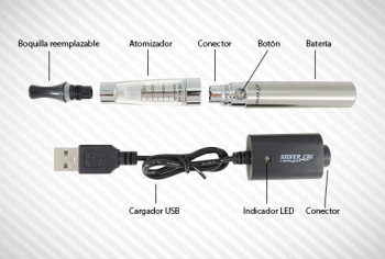 Partes de un cigarrillo electronico